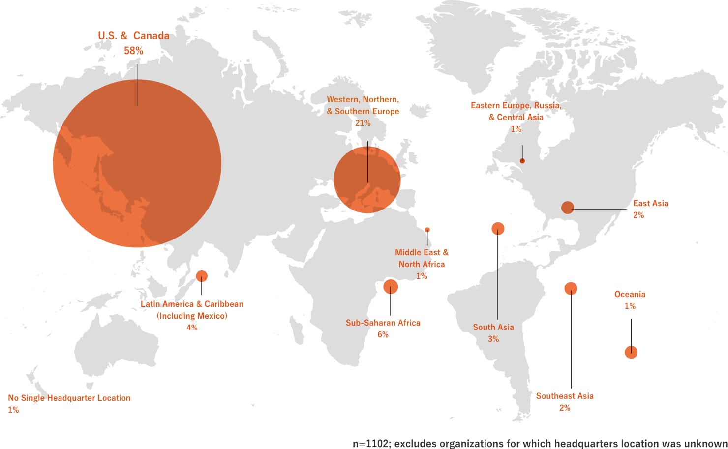 インパクト投資に取り組む組織(本社所在地の分布)_sp